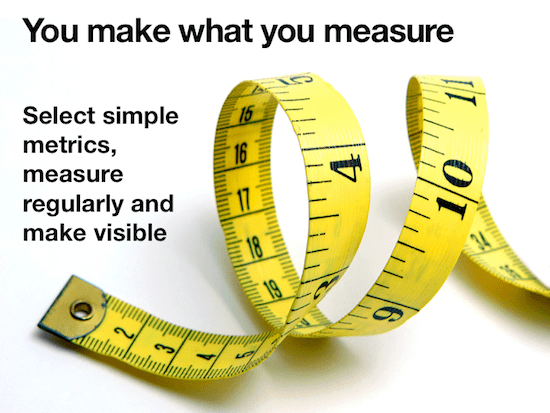 You Make What You Measure